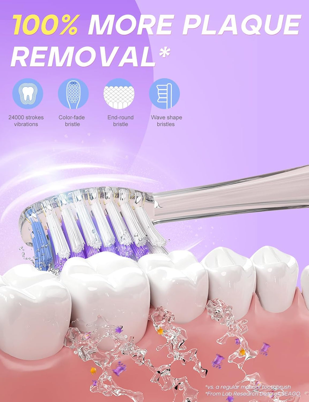 SEAGO Kids Electric Toothbrush with 2 Mins Brushing Timer and 4 Replacement Bursh Heads,Rainbow LED Light Make Brushing Fun, Purple Color Girls Battery Powerd Toothbrush for 4-12 Years Old，SG-977