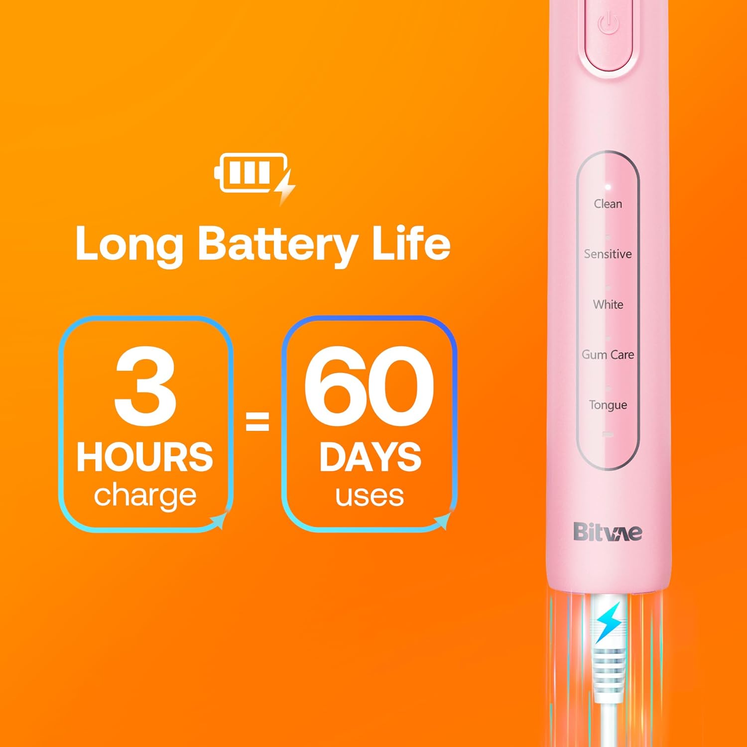 Bitvae R1 Rotating Electric Toothbrush with 8 Brush Heads for Adults and Kids, 5 Modes Rechargeable Power Toothbrush, 3 Hours Fast Charge for 60 Days, Brushing Timer, Pink