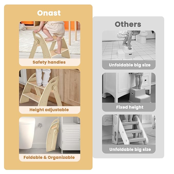 Wooden Step Stool, 300 lb. Load Capacity, with Safety Non-Slip Pads and Handles, Bamboo Step Stool for Bathroom and Kitchen, Gift for Christmas (Log Color)