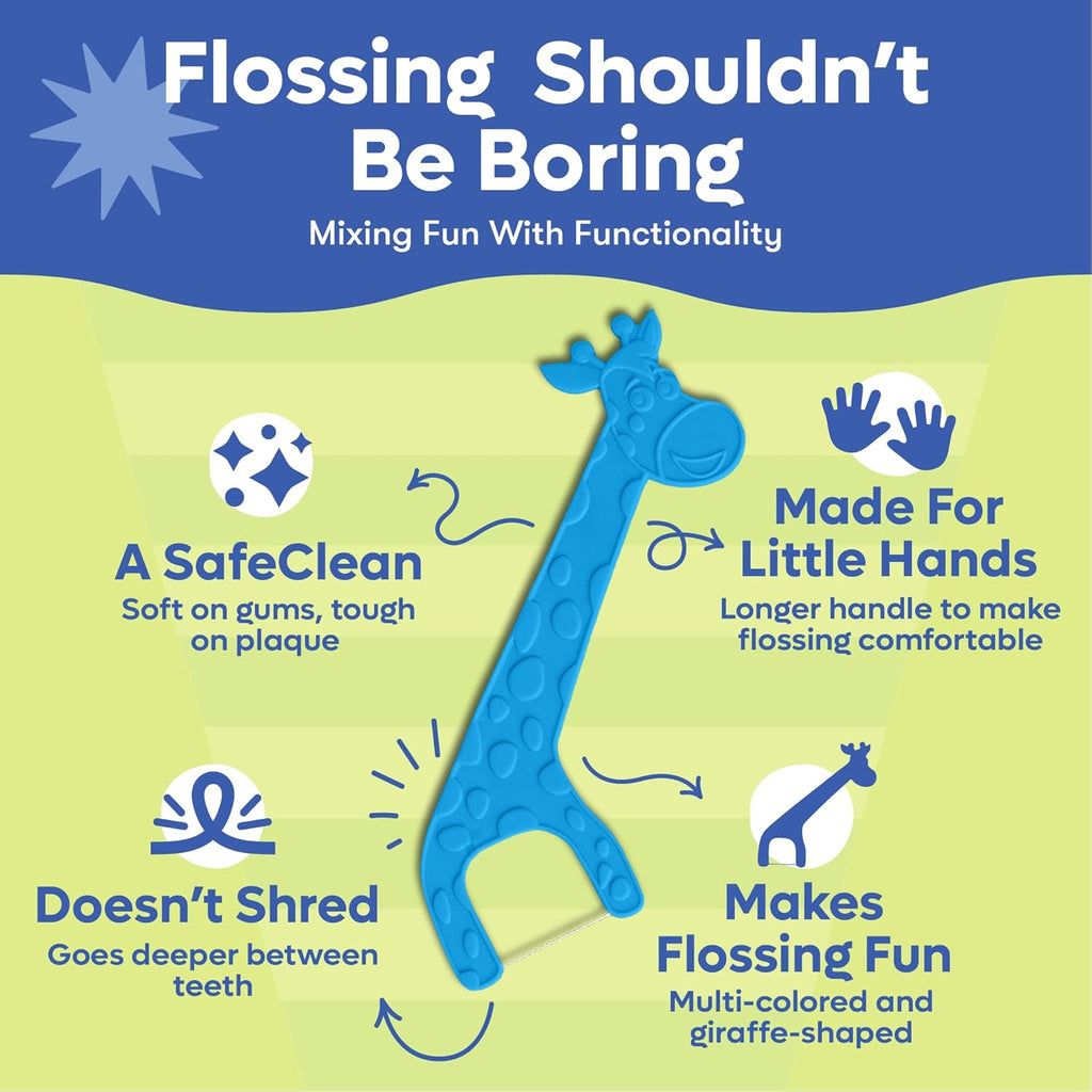 SmartLifeco Eco-Friendly Kids Flossers (200ct) - Dental Floss Picks for Children Made with Straw Wheat, Fluoride & PFA Free, Toothpick Flossing Sticks for Toddler Teeth, No Shred Thread, Mint