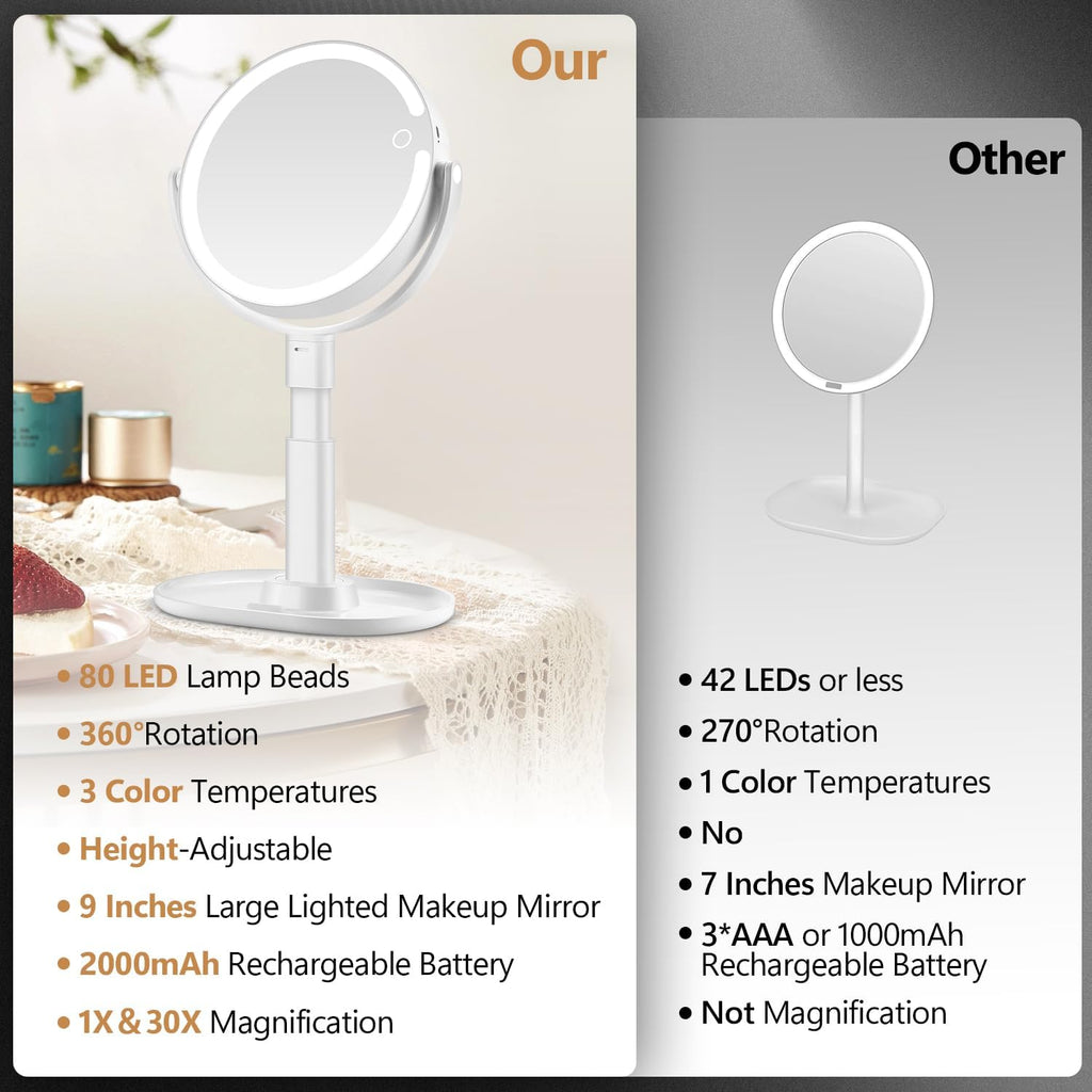 MIYADIVA Makeup Mirror with Lights, 30X Magnifying Mirror with Light and Touch Switch, Vanity Mirror with 3 Color Light and 80 LEDs, Height Adjustable Desk Mirror with Lights, White