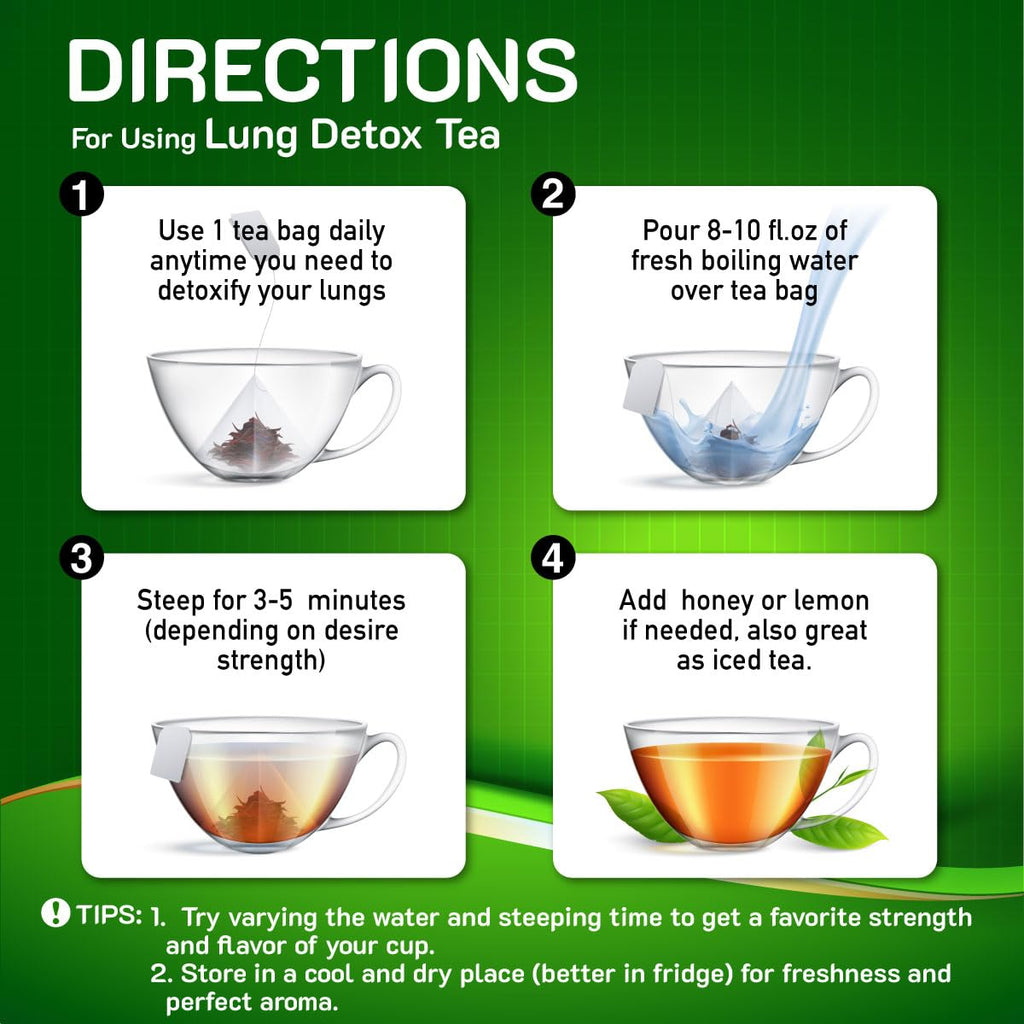 EVERLONG Lung Detox Tea – Mullein Tea with Thyme, Ginseng, Lungwort, Eucalyptus, Liquorice, Spearmint and Sage for Lung Cleanse and Respiratory Health – 14 Herbal Tea Bags, All Natural, Caffeine-Free