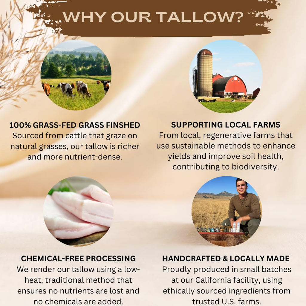 Pure Tallow Lip Balm | 100% Grass-Fed Beef Tallow and Organic Beeswax | Moisturizing Lip Care for Dry, Chapped Lips | Hypoallergenic, Fragrance-Free | Handcrafted in USA | 4-Pack