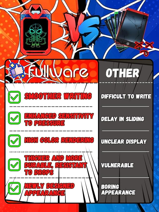 LCD Writing Tablet for Kids 10 Inch Spider Hero for Toddler 3 4 5 6 7 8 - Paint, Doodle Board, Drawing Pad - Travel Toys, Road Trip Car Activities, Birthday Christmas Gift Boys & Man