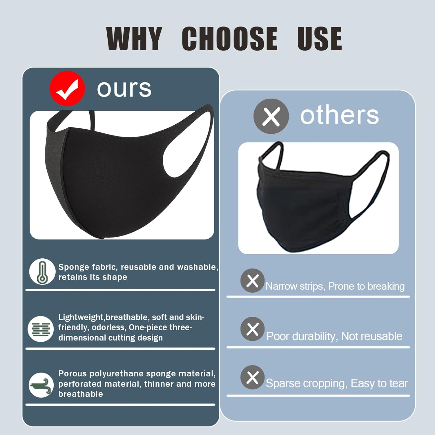 15PCS Reusable Face Mask, Black Face Masks Sponge Washable, Fabric Breathable, Skin-Friendly, Stylish and Versatile for Adult, Men and Women, Cloth Dust Protection for Outdoor, Travel, Sports