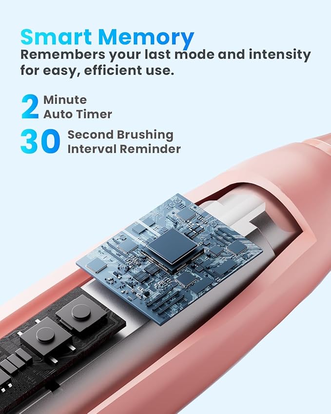 Onlyone Sonic Electric Toothbrush for Adults, Rechargeable Ultrasonic Electric Toothbrush with 8 Brush Heads, Travel Case, Charging Base & Wireless Charging - 5 Modes with Smart Timer