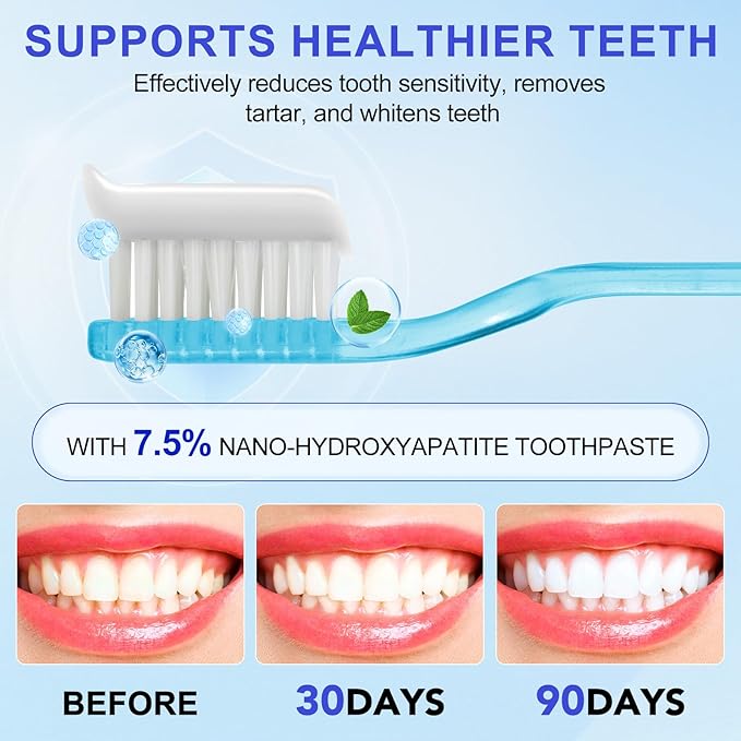 2 Pack Hydroxyapatite Toothpastes for Enamel Protection and Tooth Strengthening (4.23 Oz), Fluoride-Free Formula with Gentle Mint, for Sensitive Teeth, Daily Protection, Long-Lasting Fresh Breath