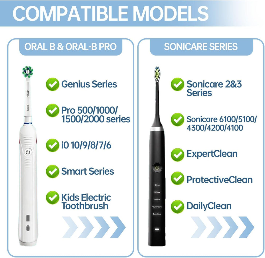 Toothbrush Travel Case for Oral B/Oral-B Pro 1000 1500 5000 7000 7500 6000 9600 for Phlips 4100 5100 Electric Toothbrush Carrying Bag,Portable Hard Protective Storage Bag with Mesh Pocket