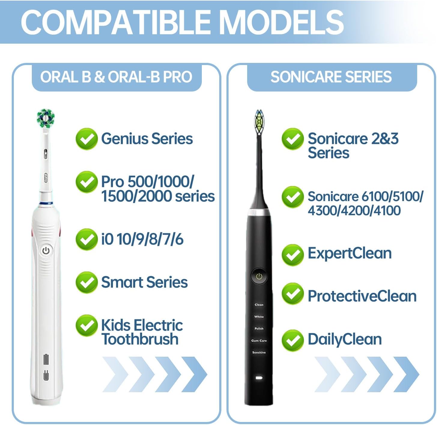 Toothbrush Travel Case for Oral B/Oral-B Pro 1000 1500 5000 7000 7500 6000 9600 for Phlips 4100 5100 Electric Toothbrush Carrying Bag,Portable Hard Protective Storage Bag with Mesh Pocket