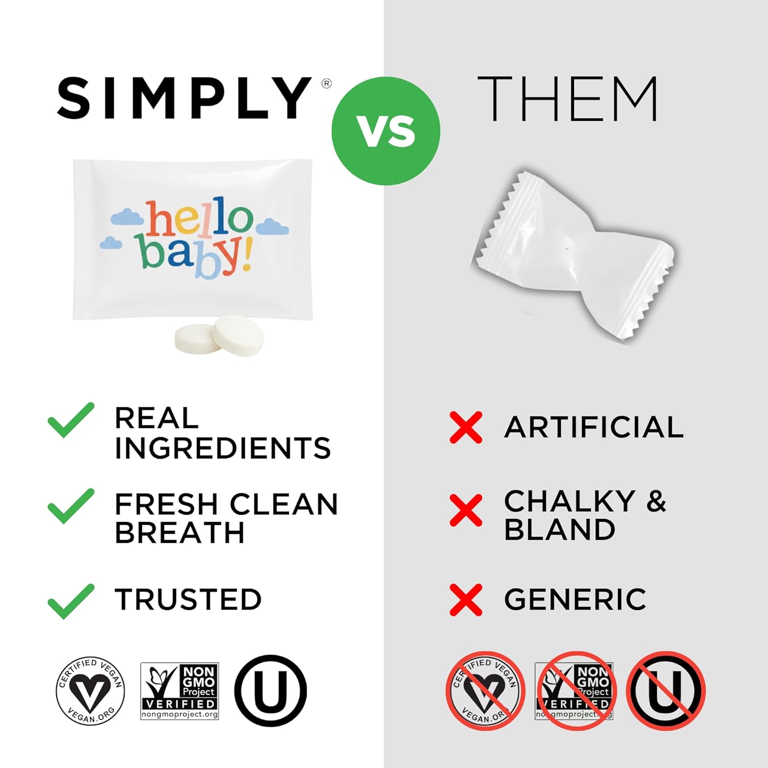 SIMPLY Peppermint "Hello Baby", Individually Wrapped Breath Mints, Bulk 50 Packets (2 per Packet), | Gender Reveal, Party Favors