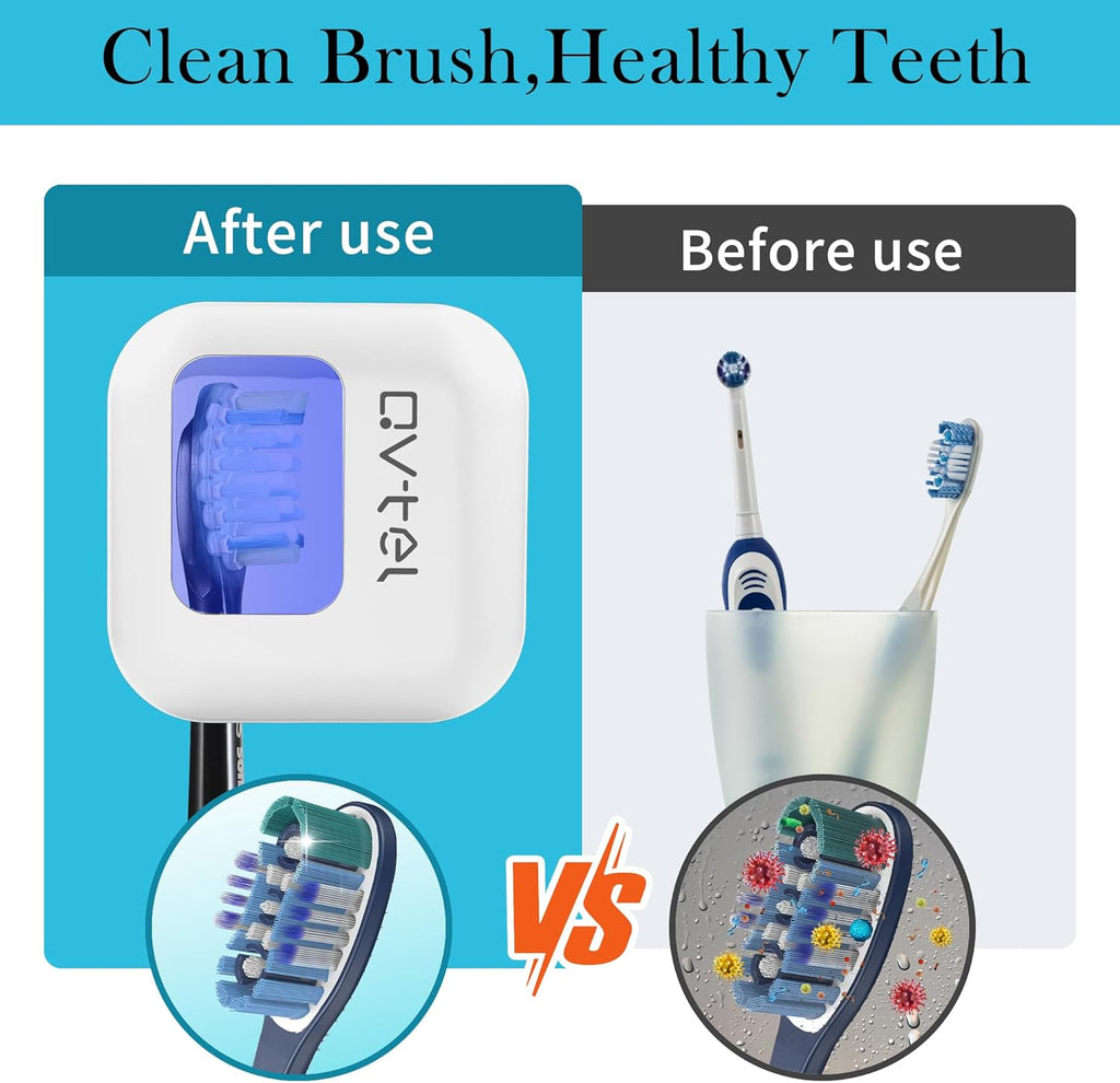 Wall Mounted Toothbrush Holder & Toothbrush Cleaner, Travel Toothbrush Case -Manual/Electric Toothbrush Covers for Any Toothbrush Head - Rechargeable Travel Toothbrush Case with Cover, Clean for Home