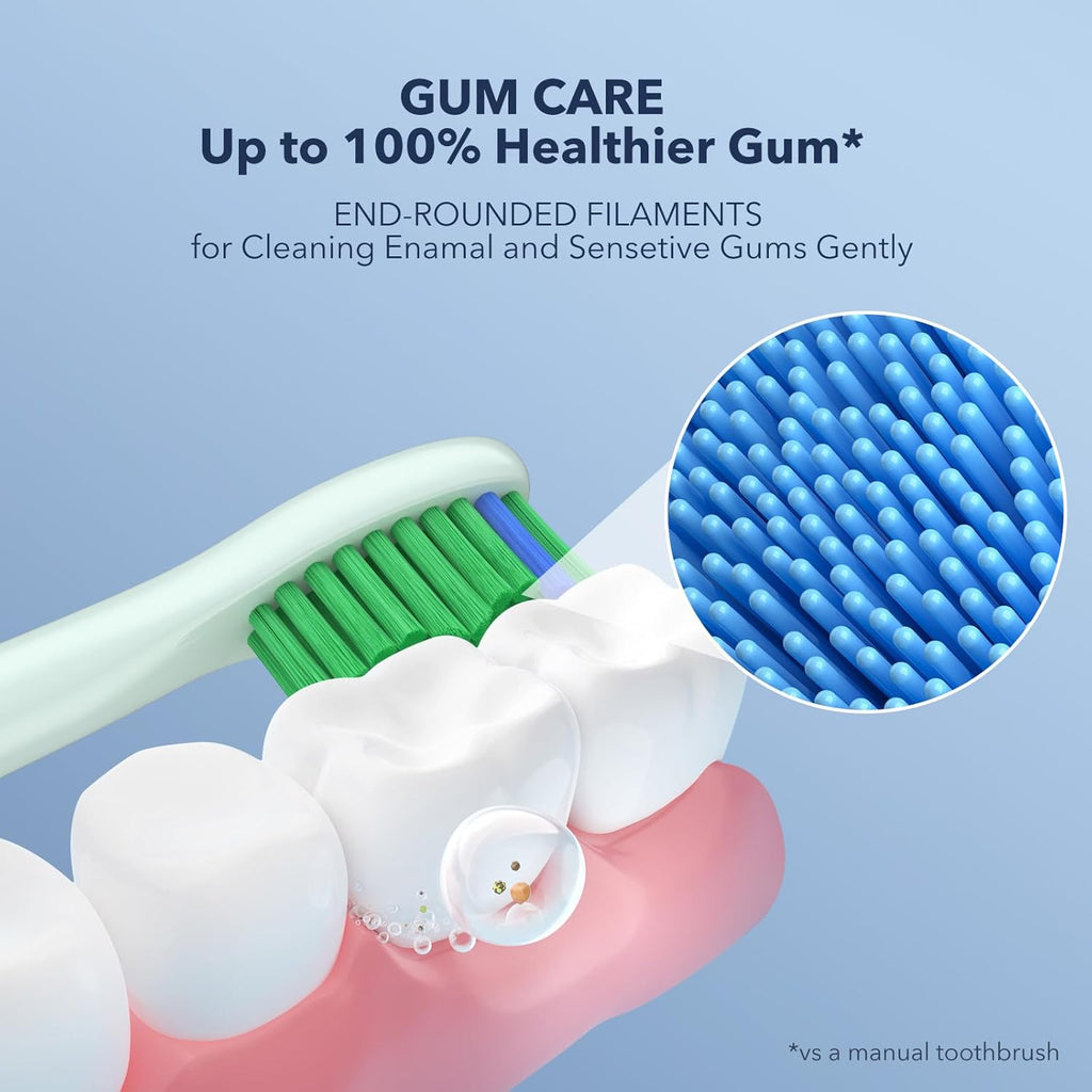 ARISSON Sonic Electric Toothbrush for Adults and Kids, 40,000 VPM Power Toothbrush, 1.5H Fast Charge Ultrasonic Electric Toothbrushes with 2 Minutes Smart Timer, 1.6 Oz Travel Toothbrush, Powder Blue