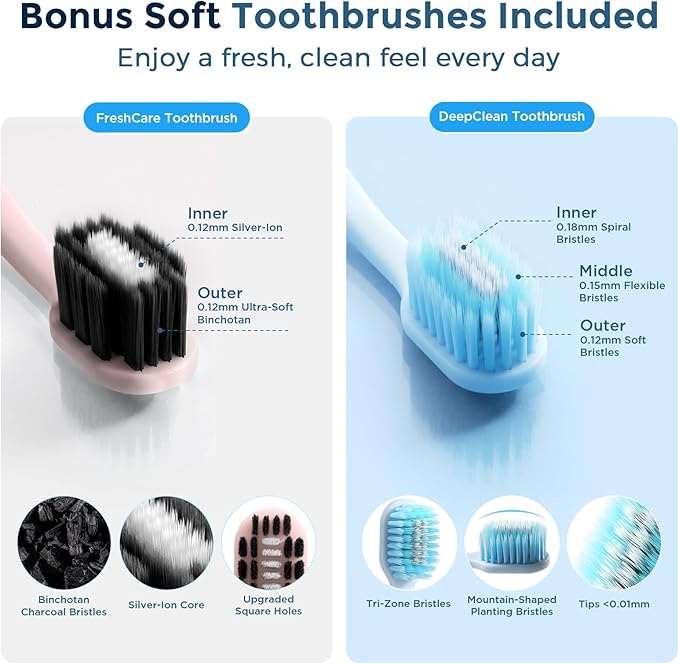 Aluminum Toothbrush Travel Case with 2 Soft Bristle Toothbrushes, Portable Complete Toothbrush Travel Kit, Toothbrush Holder for Bathroom, Camping, Business Trip