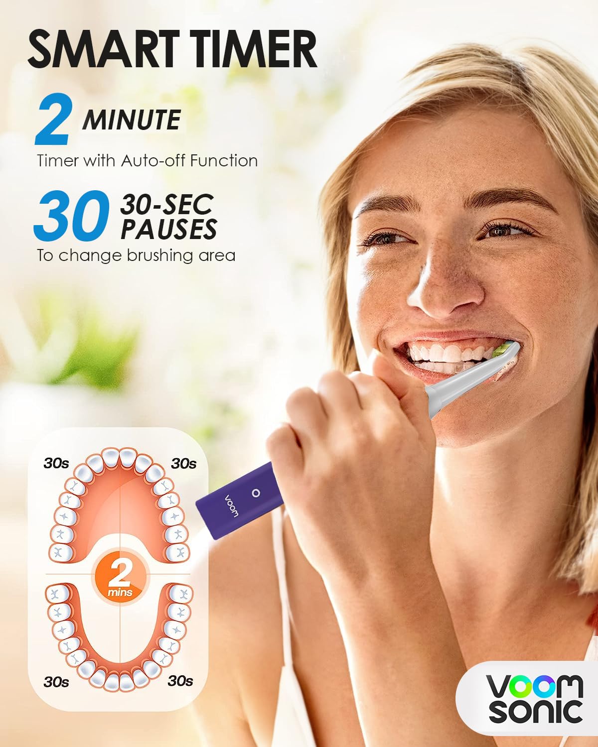 Voom Sonic Pro 7 Electric Toothbrush for Adults, Sonicare Electric Toothbrush with 40000 VPM w/ 5 Deep Clean Modes, Rechargeable Toothbrushes Fast Charge 4 Hours Last 8-Weeks
