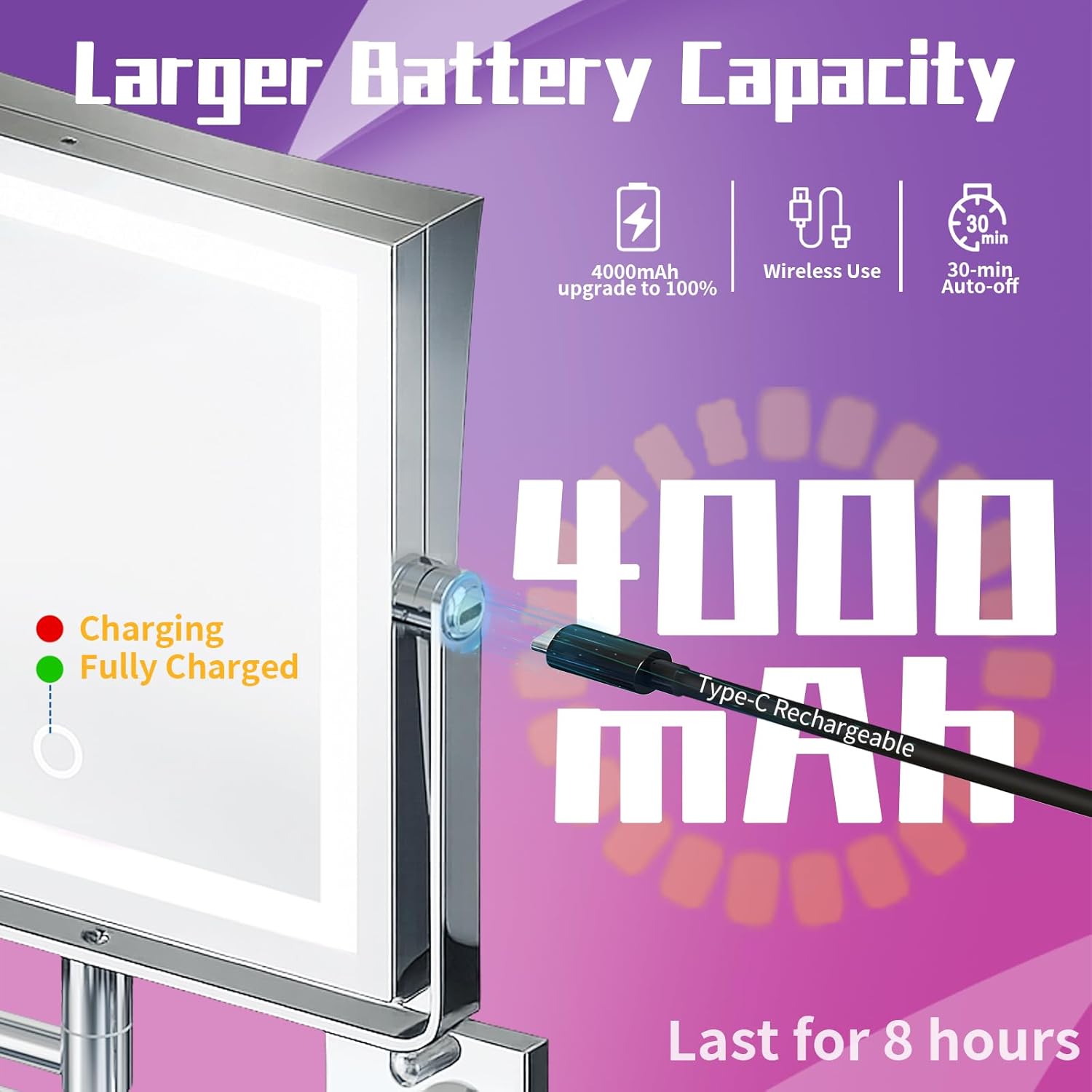 Wall Mounted Makeup Mirror with Lights 4000mAh Rechargeable Double Sided 1X/10X Magnifying Lighted Vanity Mirror with 3 Color Lights & Touch Dimmable 360° Rotation Extension Swing Arm for Bathroom