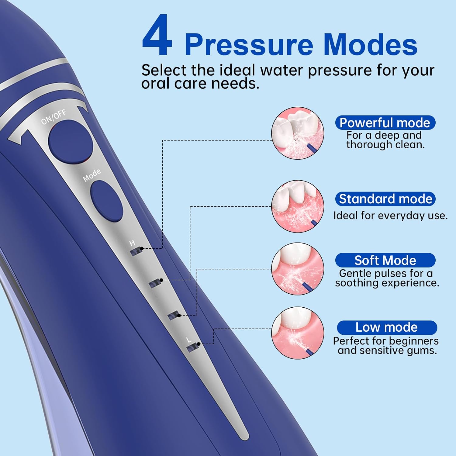 Water Dental Flosser Pick for Teeth: Cordless Rechargeable Oral Irrigator - 4 Modes IPX7 Waterproof 300ML Removable Tank Electric Dental Flossing Machine for Braces, Travel & Home Use (Dark Blue)