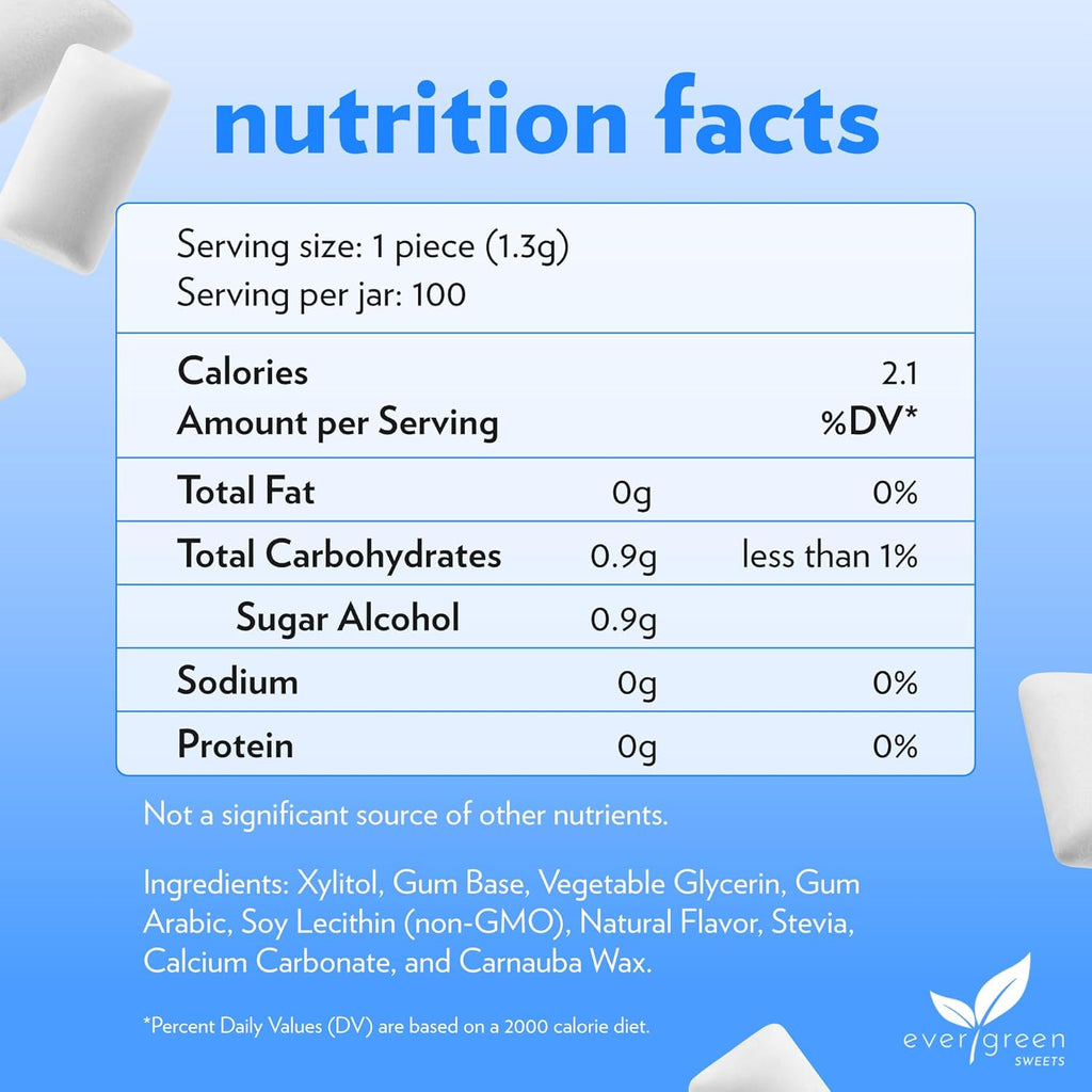 Evergreen Sweets Chewing gum 100 Count Jar - Natural Peppermint Gum Made with Xylitol and Stevia - Sugar-Free, Aspartame Free and Vegan