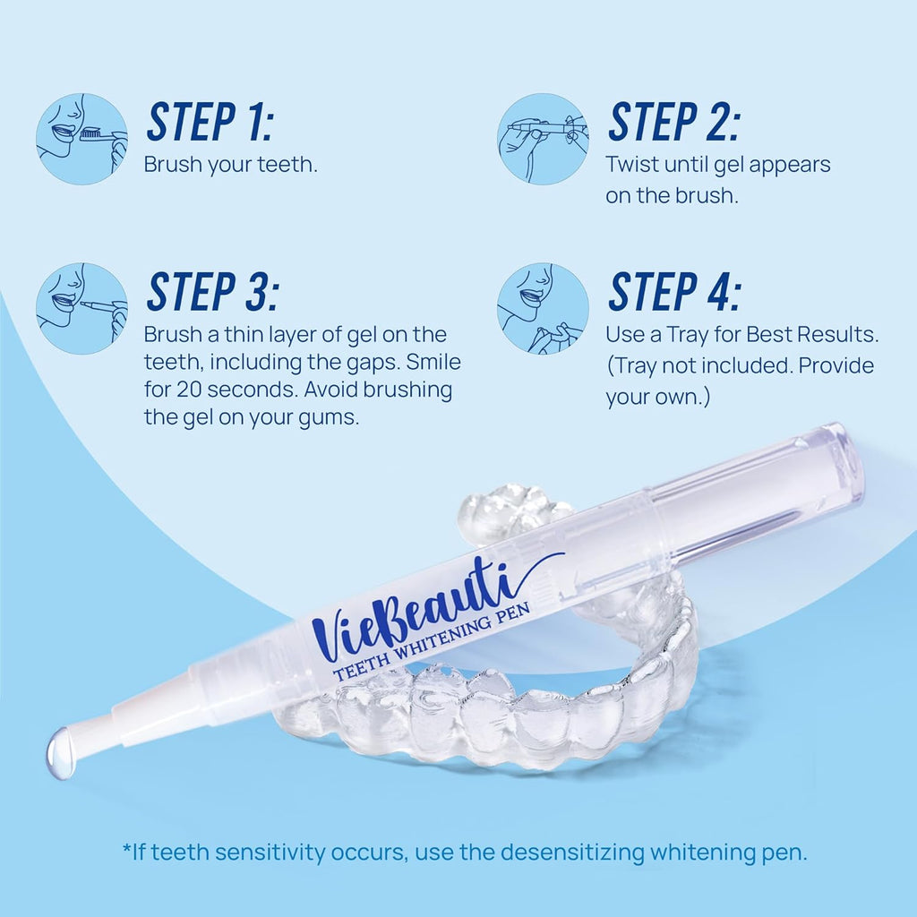 Teeth Whitening Pen Gel Kit: 35% Carbamide Peroxide Gel for Stain Removal - No Sensitivity with Remineralizing Pen for a Brighter Whiter Smile Mild Mint (7 Pack)