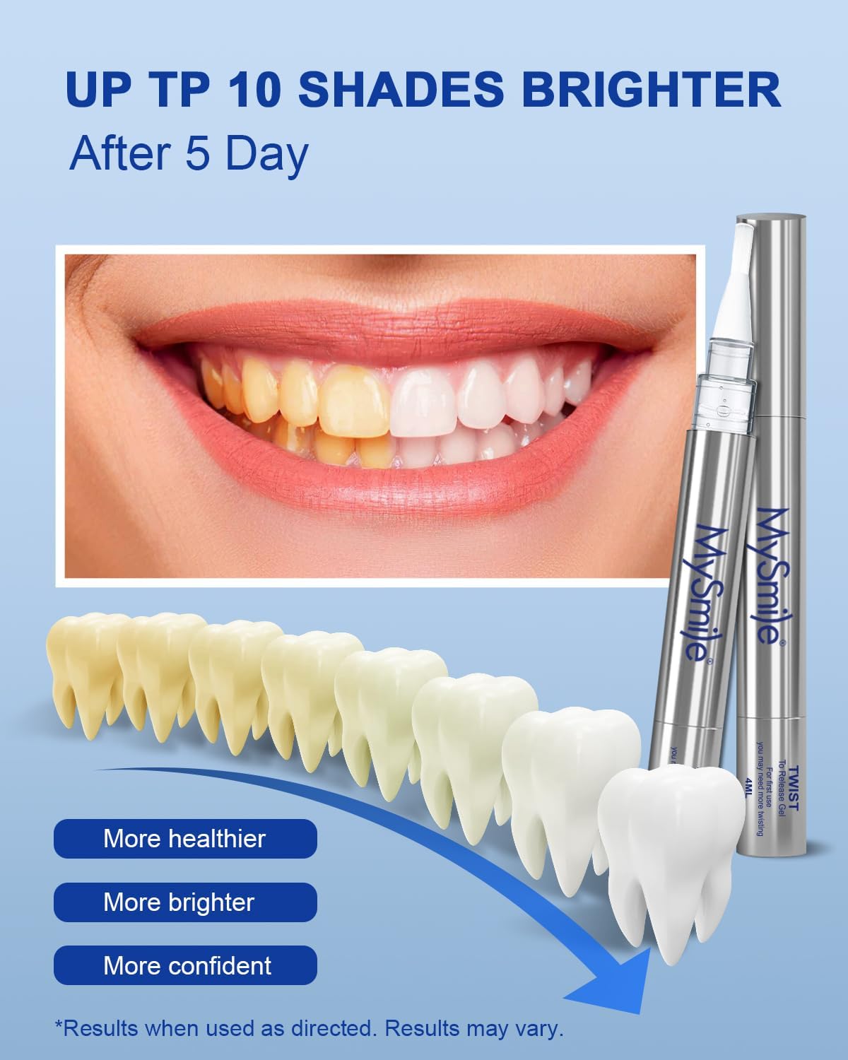 MySmile Teeth Whitening Pen 30+ Treatment Enamel Safe Tooth Whitening Gel for Teeth Sensitive-10 Min Fast Whitening Teeth-Helps to Remove Stains from Coffee, Smoking, Wines-Mint Flavor