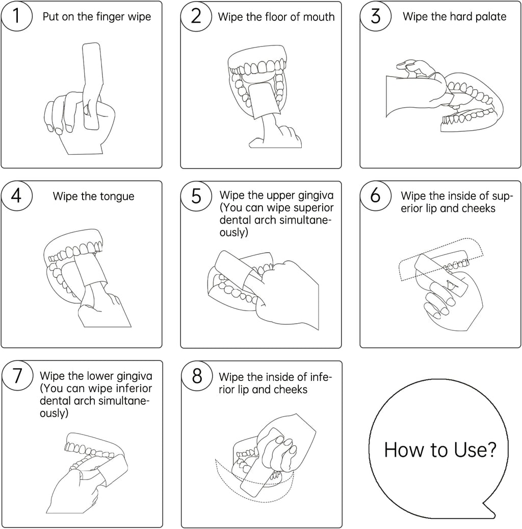 Disposable Finger Toothbrush for Adults, 60pcs, Oral Brush ups for Teeth Cleaning, Gum Cleanning, Finger Teeth Wipes, Oral mucosa Cleaner, Mint Flavor