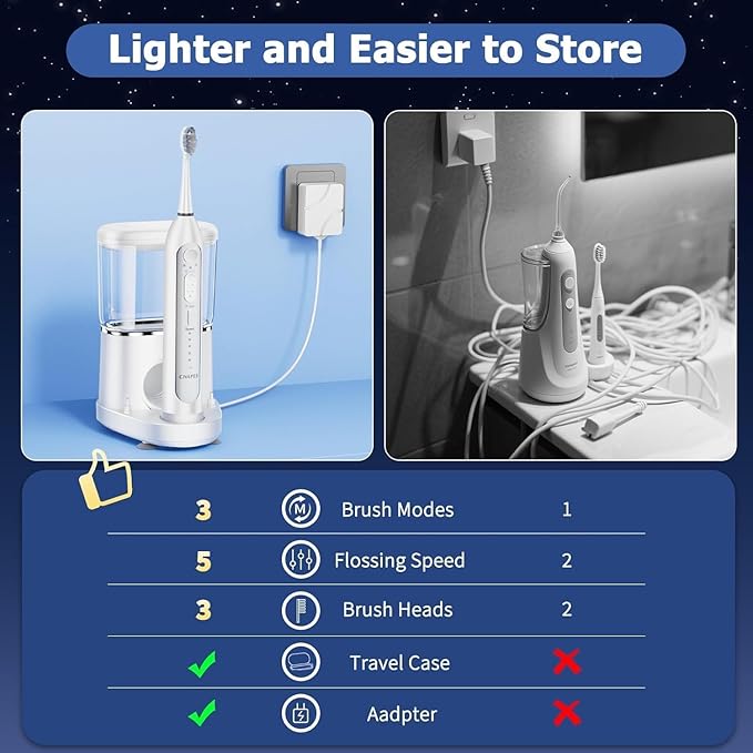 Electric Toothbrush with Water Flossers for Adults, Upgrade Flossing Toothbrush Combo, 5 Floss Speeds&3 Brush Modes, 500mL Tank, 30-Day Battery, for Adults & Teens, Gums, Braces, Dental Care, White