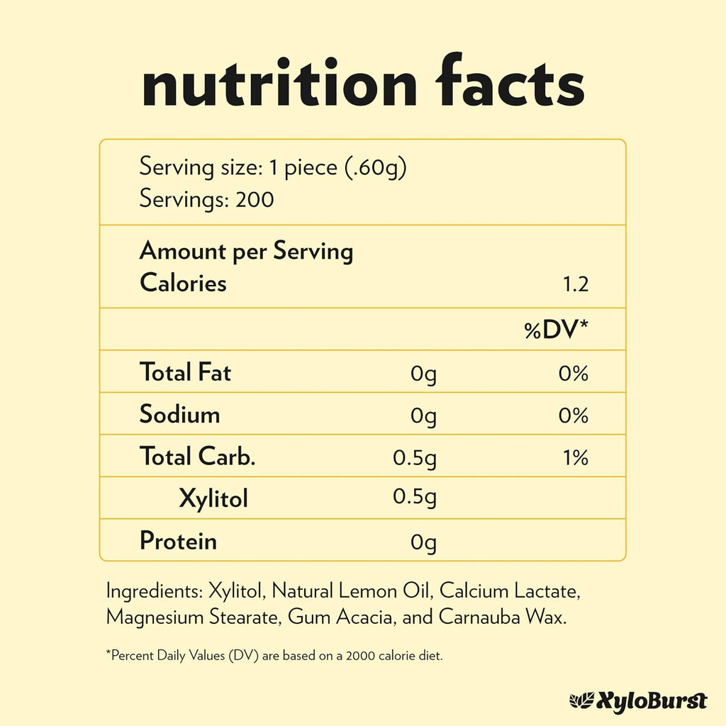 XyloBurst - Xylitol Mints | Sugar Free Breath for Oral Health | Gluten Free, Vegan, Keto Friendly | Aspartame Free Mint | Lemon | 200 Count Jar, 3-Pack