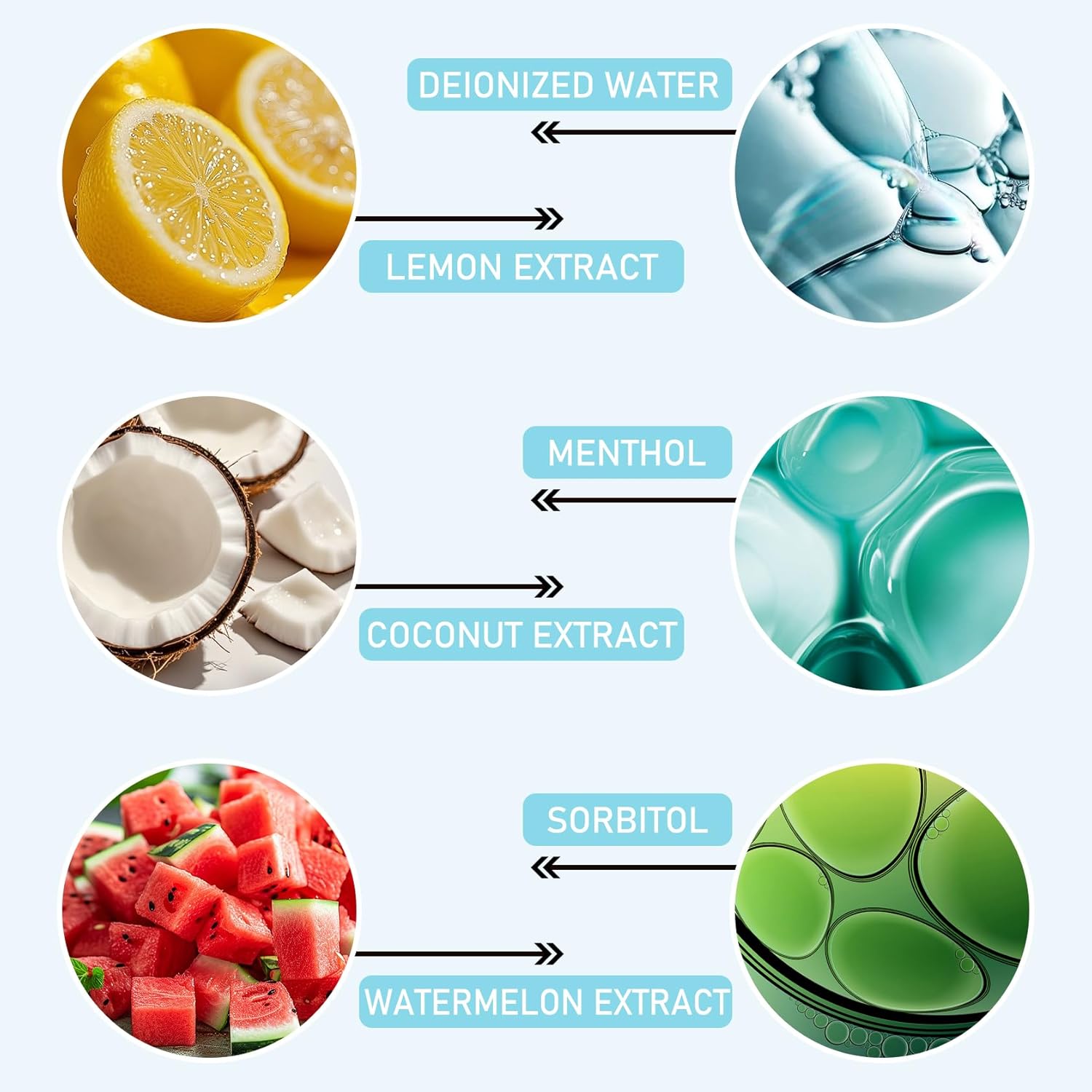 3 Flavors Mini Mouthwash Travel Size, Portable Individual Travel Mouth Wash for Fresh Breath, Refreshing Long Lasting Gentle Oral Care Mouthwash Packs(Pack of 60) Set C