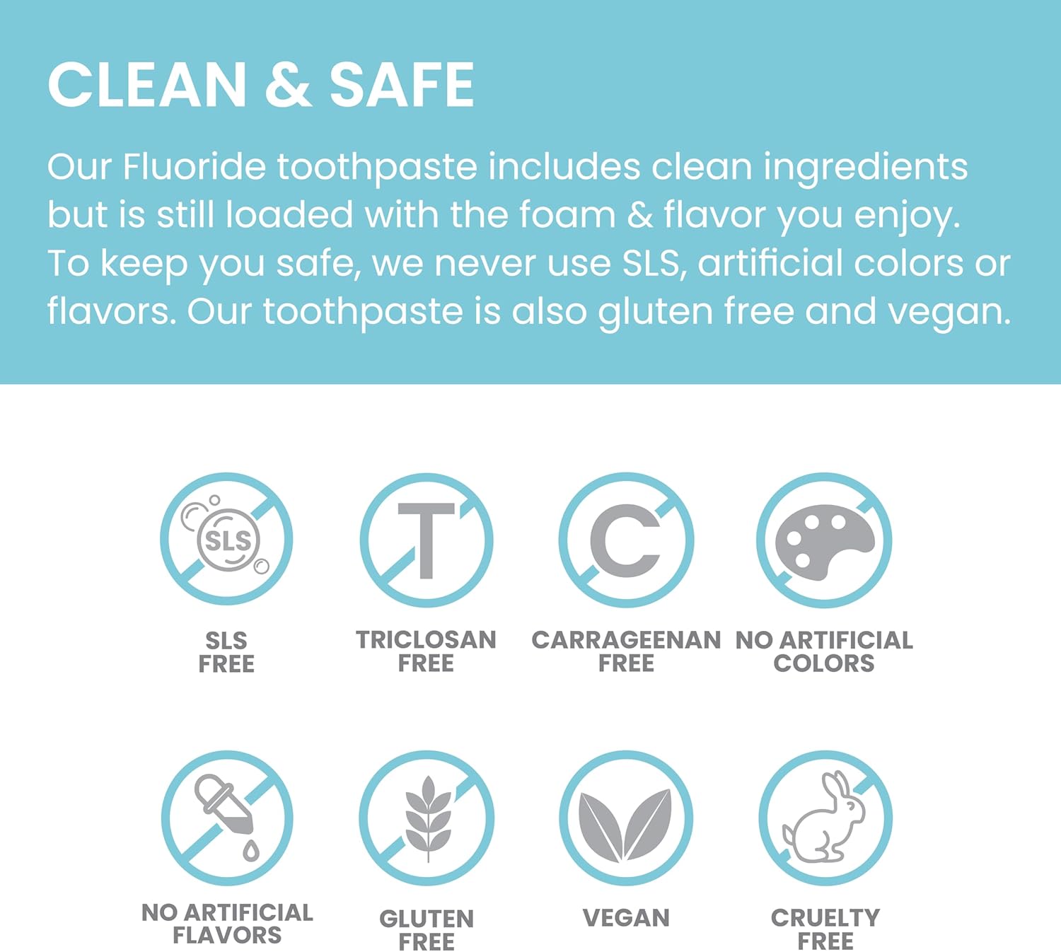 Himalaya Botanique Anticavity Fluoride Toothpaste, Fluoride with Multi-Benefit Support, Fights Cavities, Strengthens Enamel, Promotes Remineralization, Peppermint Flavor, 4 oz