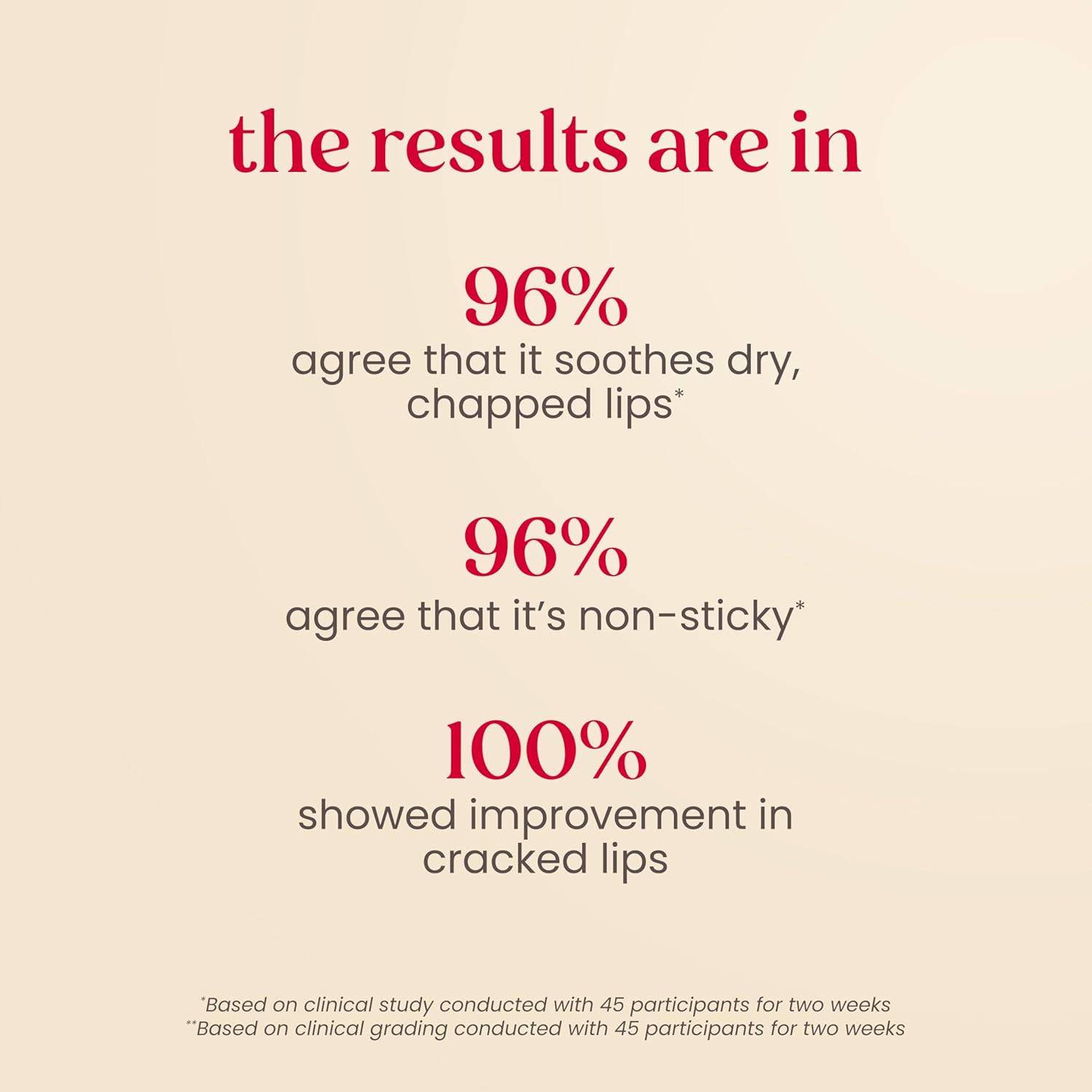 Burt's Bees Stocking Stuffers, Rescue Lip Relief, Watermelon & Berry Medley, Hydrating Lip Balm for Dry Cracked Lips, with Responsibily Sourced Beeswax, 100% Natural Origin, 2 Pack, 0.35oz