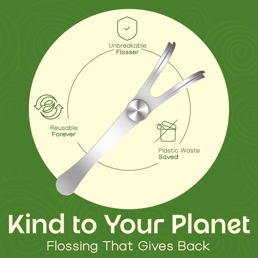 Dental Floss Holder, Refillable & Reusable Floss Pick - Dental Floss Handle - Stainless Steel Dental Floss Holder. Durable Reusable Flosser - Pack of 2