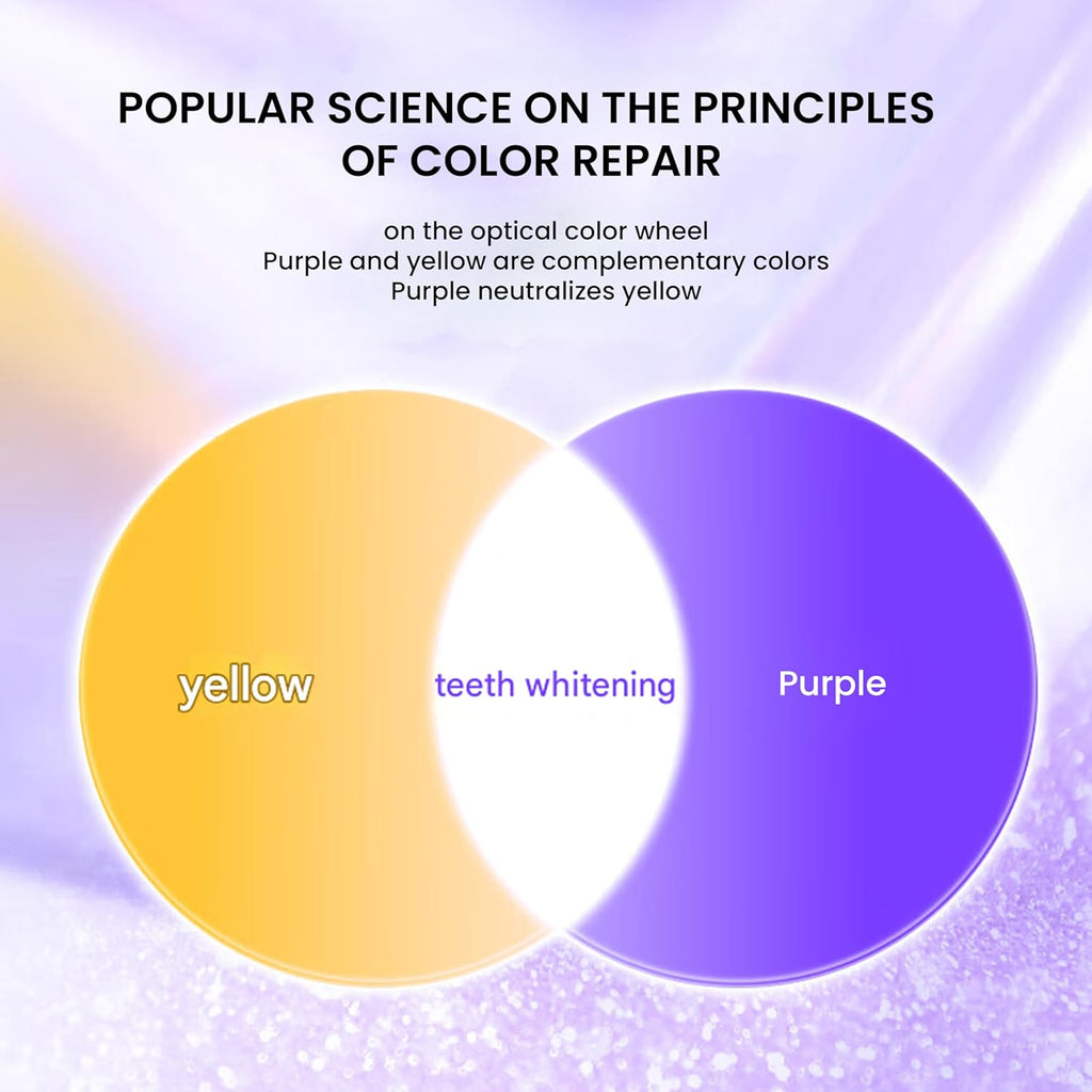 Purple Color Corrector & Whitening Toothpaste, Fluoride-Free for Sensitive Teeth, Deep Stain Remover to Eliminate Plaque & Freshen Breath, Enamel Safe (1)