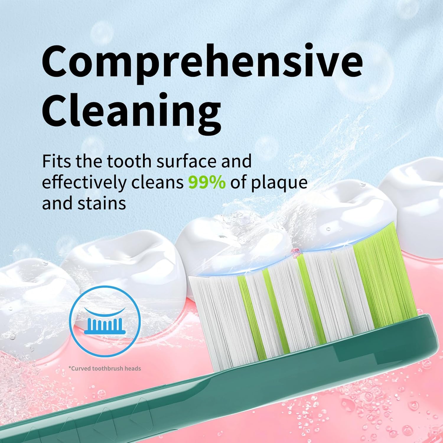 Replacement Toothbrush Heads Compatible with Philips One Sonicare Electric Toothbrush HY1200 HY1100, Tooth Brush Head Sage -10 Pack