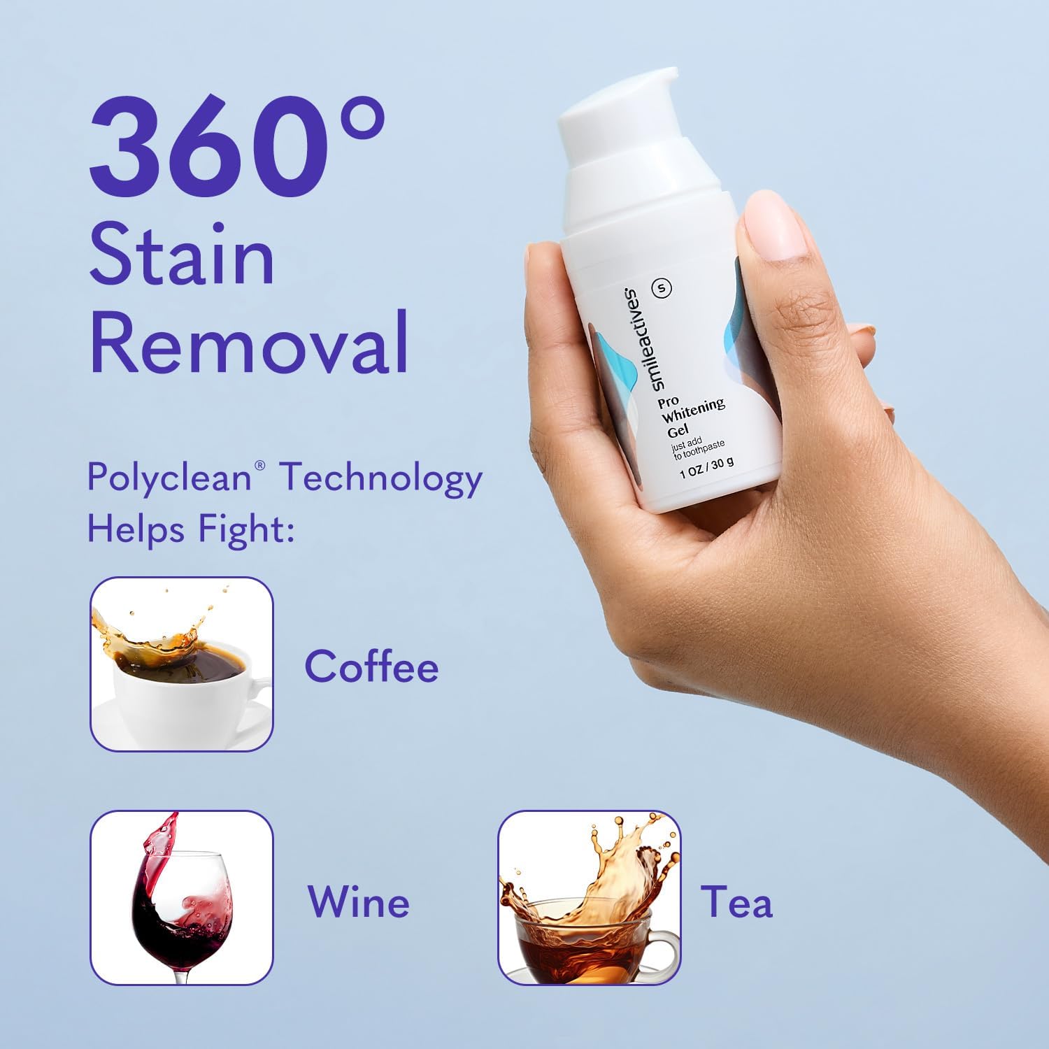 Smileactives Teeth Whitening Kit, Complete at Home Teeth Whitening Treatment, Travel Size Tooth Whitening, Stain Remover for White Teeth, Contains Clinical-Grade Hydrogen Peroxide, 30 Day Kit