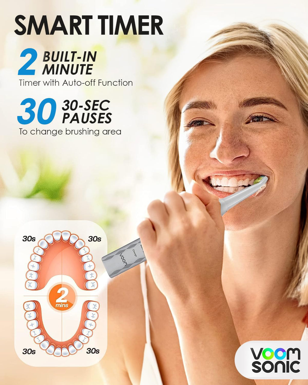 Voom Sonic Pro 3 Rechargeable Electric Toothbrush With Soft Dupont Nylon Bristles Dentist Recommended Portable Oral Care 2-Minute Timer 3 Adjustable Speeds Light Weight Design - Silver