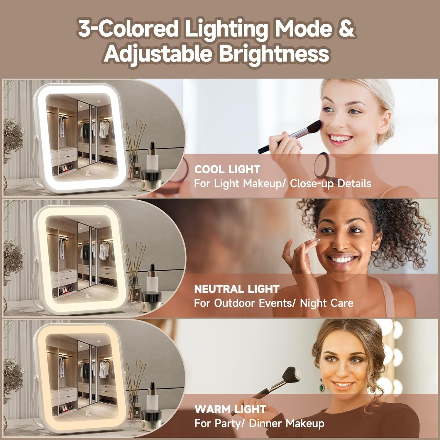 PRIMETEK LED Vanity Mirror with Gift Box, 10"x8" Lighted Hollywood Makeup Mirror, Portable Travel Makeup Mirror with Lights, 3-Color Lighting, 5X Magnification, for Vanity Desk, Bedroom, Gifts for Her