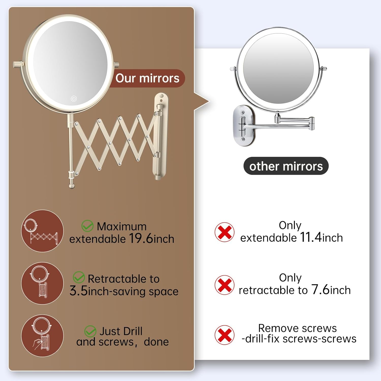 Rechargeable Wall Mounted Makeup Mirror - 8 Inch Double Sided 1X/10X Magnifying Mirror with 3 Color Lights Dimmable Touch Screen, 360°Swivel 19.6 Inch Extendable Accordion Bathroom Mirror - Nickel