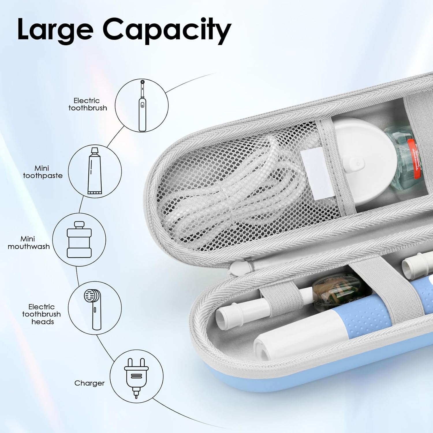 Yinke 2.0 Electric Toothbrush Case For Oral B/Oral-B Pro/Philips Sonicare/Aquasonic Toothbrush, Travel Electric Toothbrush Case