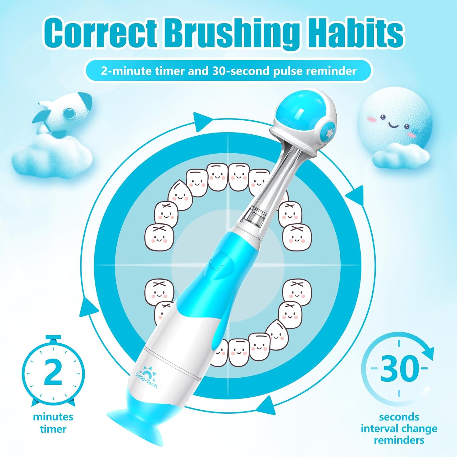 Toddler Electric Toothbrush Kids Age 1-2-3 Years Old, Infants & Baby Electric Toothbrush with Finger Tooth Brush, Cute Cover, LED Light, 2 Minutes Timer, 4 Brush Heads, Suction Cup (Blue Astronaut)