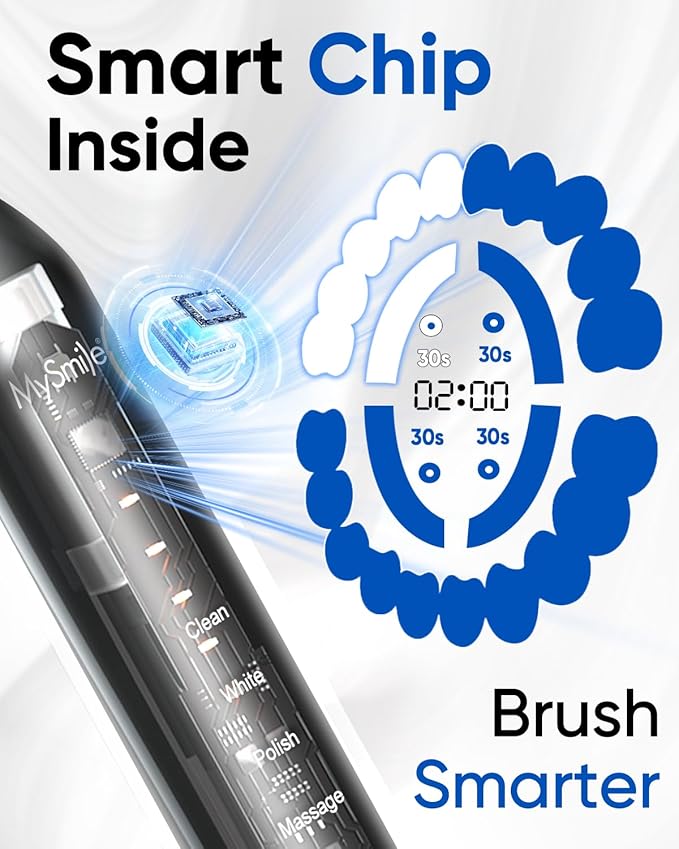 MySmile UC605 Electric Toothbrush for Adults, Rechargeable Sonic Electronic Toothbrush with 6 Brush Heads and Travel Case, 2 Mins 5 Modes Smart Timer, 48000VPM (Black)