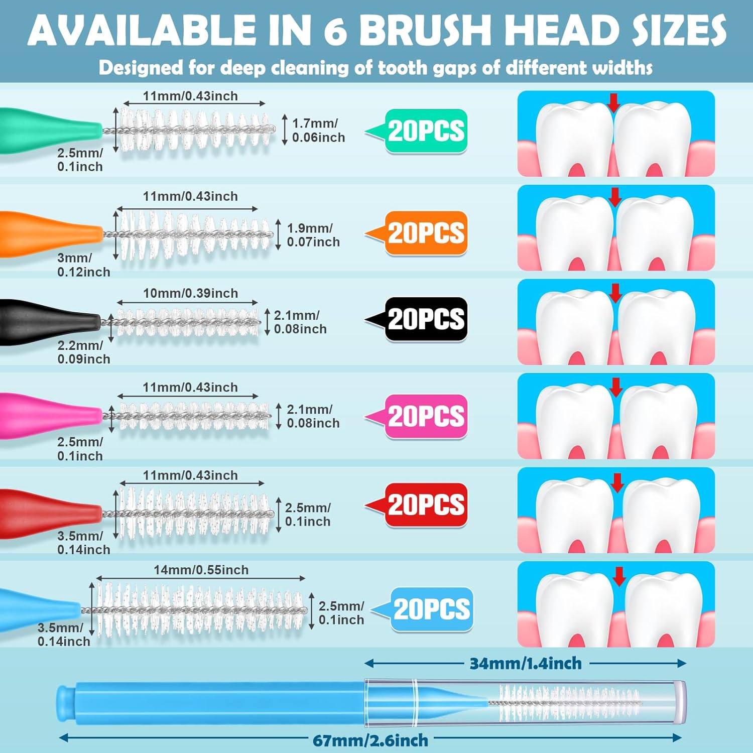 120 Pieces Interdental Brushes Between Teeth, Braces Toothbrush Flossers Cleaner Dental Floss Picks for Teeth Braces Orthodontic Hygiene Cleaning Tools (Bright Colors, Multiple Sizes)