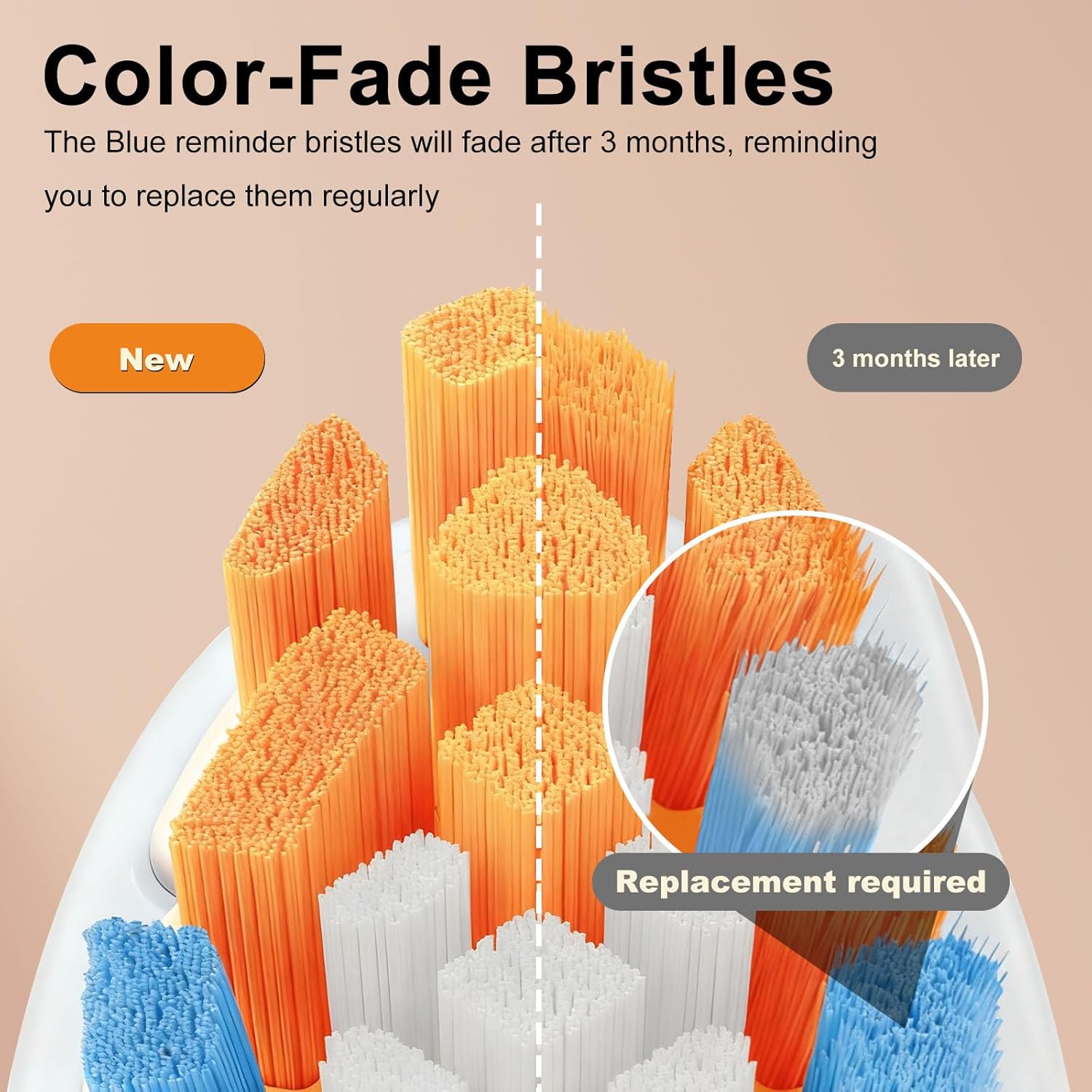 Replacement Toothbrush Heads for Philips Sonicare Toothbrush Heads, Compatible with Philips Click-on Toothbrushes, Soft Dupont Bristles, Sensitive Gum Care, 8 Pack