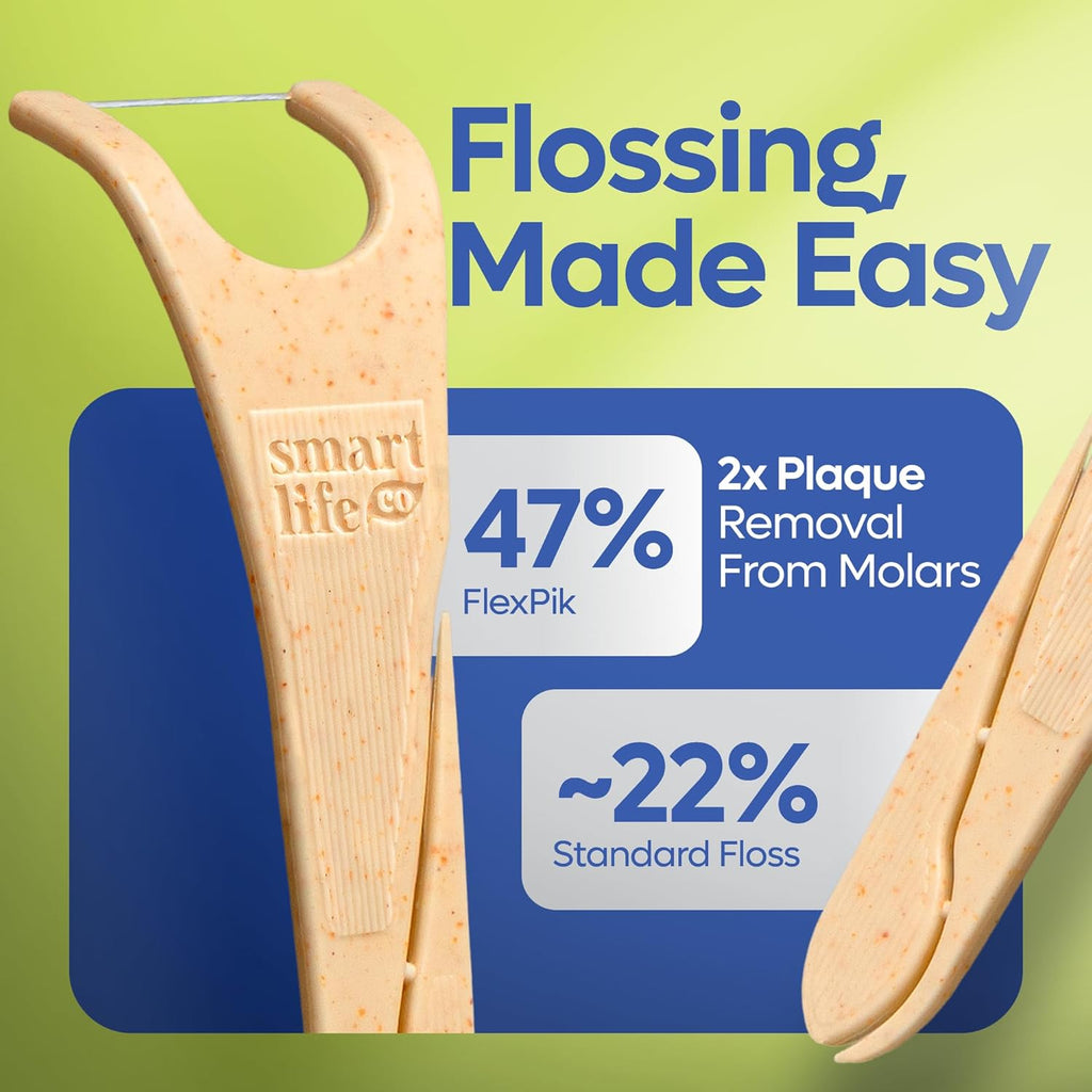 SmartLifeco Eco-Friendly Angled Dental Floss Picks (200ct) - Made with Straw Wheat Blend, Superior Anti-Shred Thread for Molars & Back Teeth, Tooth Pick Stick for Adults, Soft on Gums, Vegan, Mint