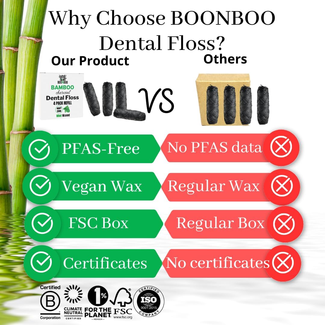 BOONBOO Dental Floss Refill, Bamboo Charcoal Woven Thread, 4 Pieces, Coconut