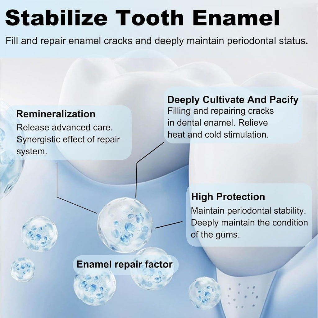 2Pcs Hydroxyapatite Toothpaste, Deep Cleaning Toothpaste, Advanced Enamel Protection, Fluoride-Free Formula with Gentle Mint, for Sensitive Teeth (120g)