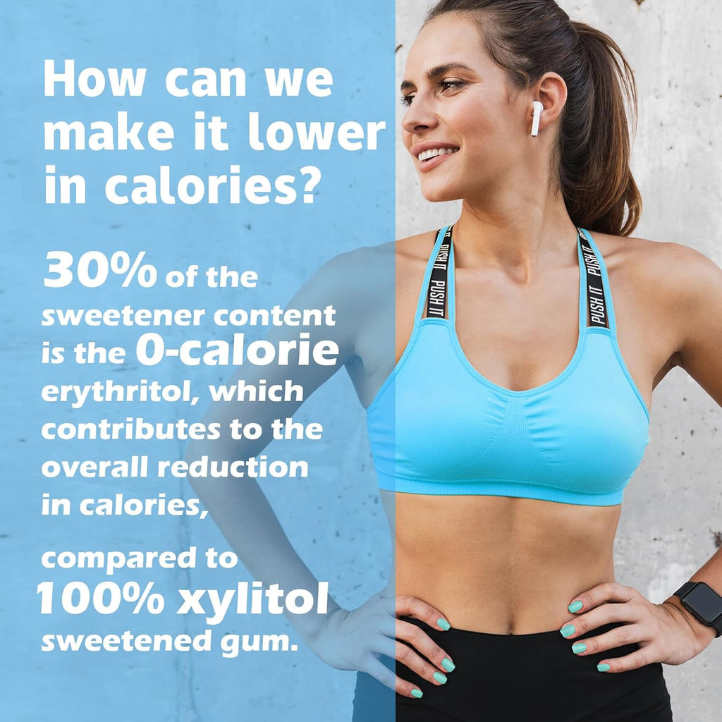 DC24 DAILY CARE Xylitol Chewing Gum with Erythritol, Aspartame Free & Sugar Free Gum, Low-Calorie, Sugarless, Natural Peppermint, 60-Piece Pack, 4 Packs