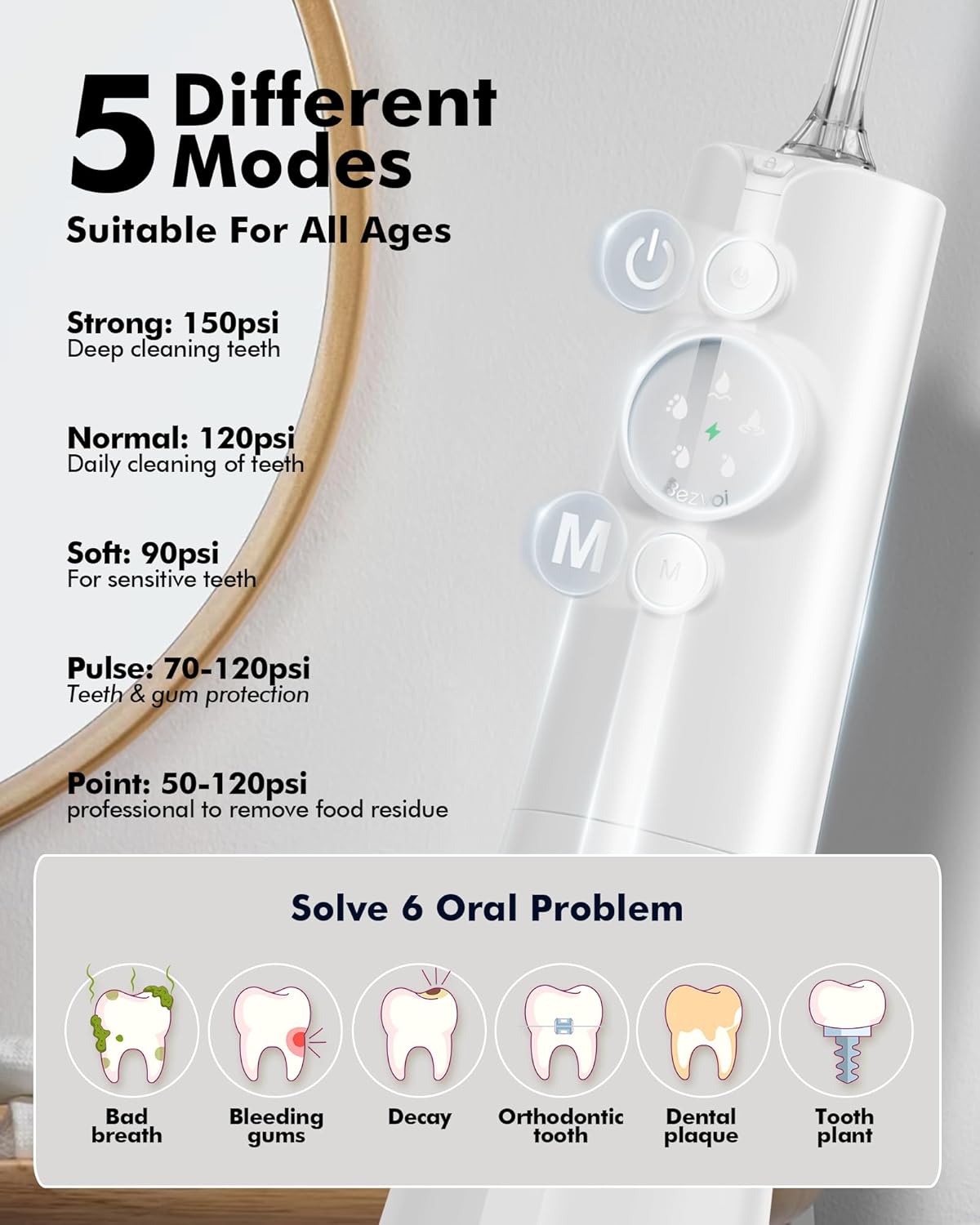Water Flosser Teeth Pick: LED Display 5 Modes Cordless Dental Pick with 300ML Tank for Braces,Gums Care, IPX7 Waterpoof, 6 Jet Tips Water Flossing Cleaning Picks, Portable for Travel, Home, Y215 White