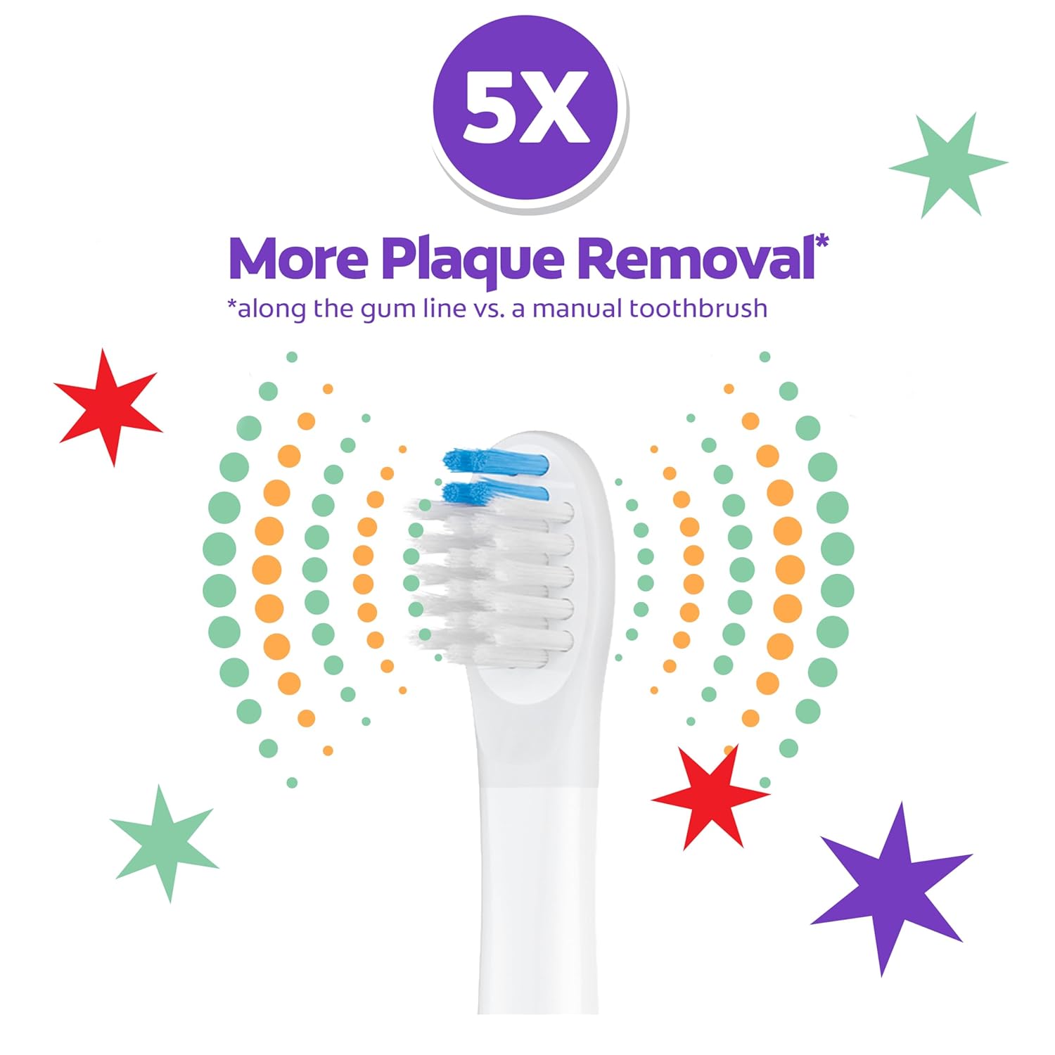 Colgate Advanced Cavity Fighter Kids Battery Toothbrush, Includes AA Battery and Extra Toothbrush Head, Features Built-in Timer and 2 Brushing Modes, for Children Ages 6 and Up