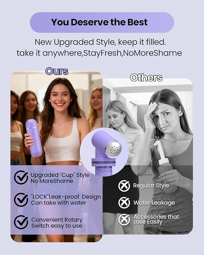 Portable Bidet for Postpartum/Perineal Care,Manual Handheld Peri Bottle for Feminine Hygiene & Travel, 380ml Leakproof,BPA-Free Sprayer for Men/Women/Baby (Purple, General)