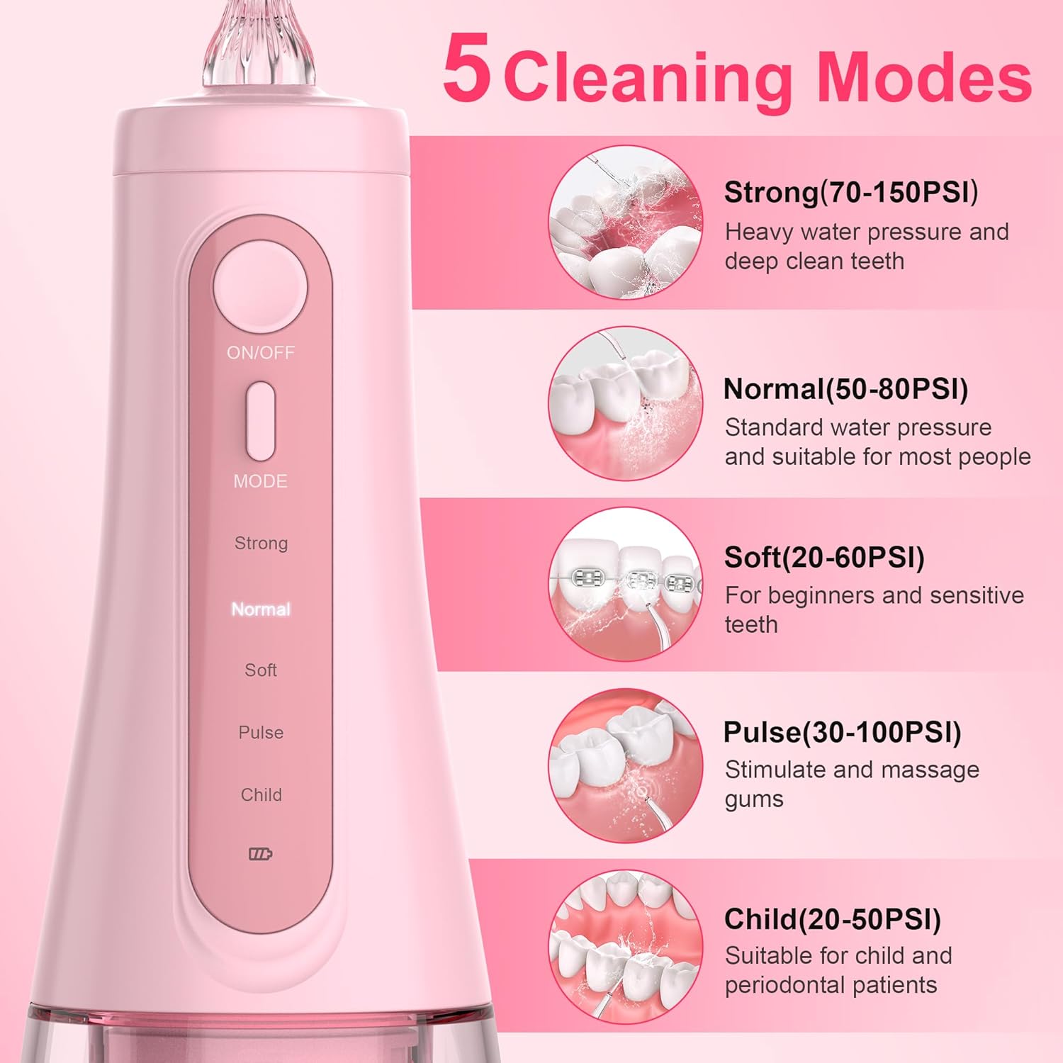 Water Dental for Teeth Cleaning and Flossing, Water Flosser Electric Cordless, Water Flosser for Braces for Kids Travel, 5 Cleaning Modes 8 Jet Tips