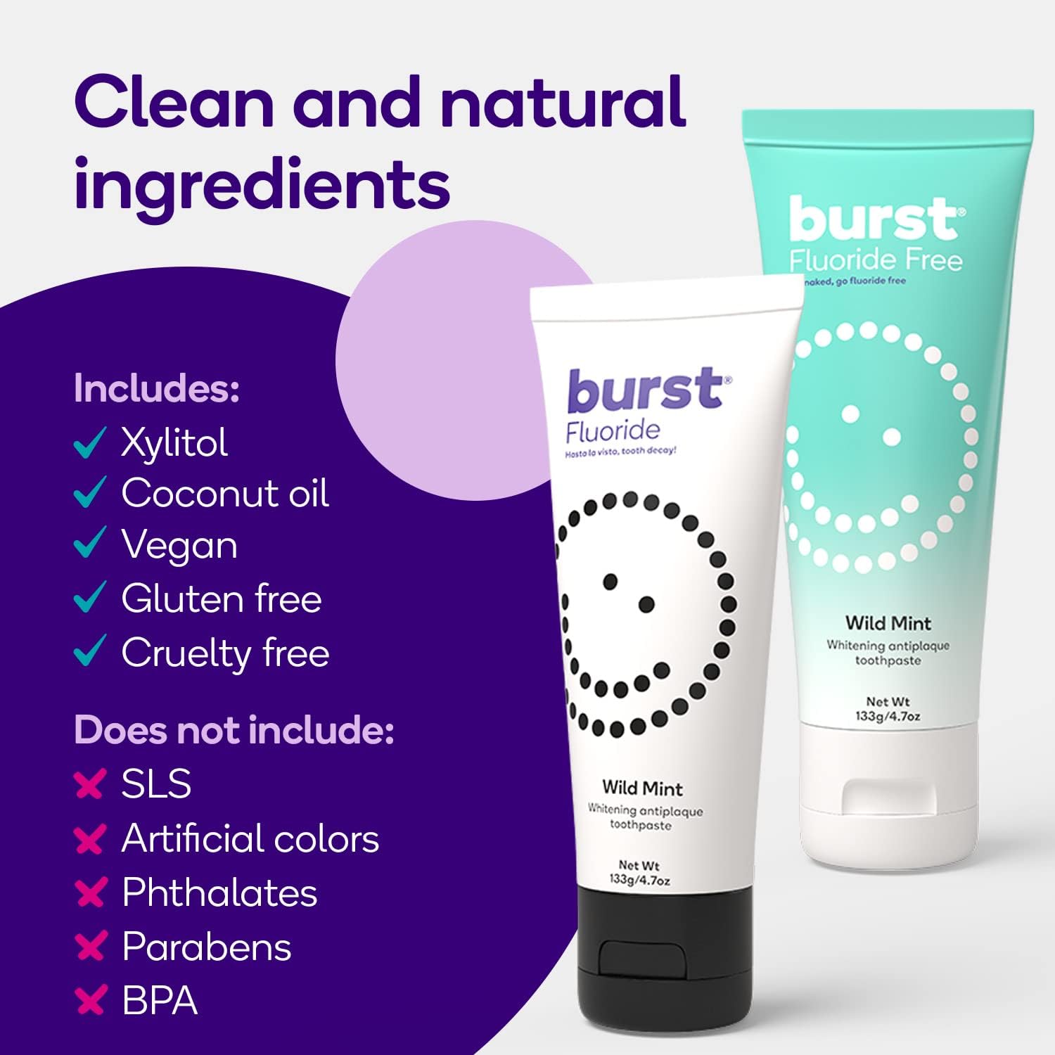 BURST Fluoride Free Whitening Toothpaste for Stain Removal (4.7oz/2 Pack/Wild Mint) | for Sensitive Teeth | with Xylitol | Vegan, Gluten & SLS Free